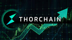 THORChain logo on a digital growth chart background.